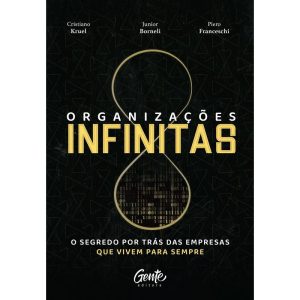 ORGANIZAÇÕES INFINITAS: O SEGREDO POR TRÁS DAS EMPRESAS QUE VIVEM PARA SEMPRE